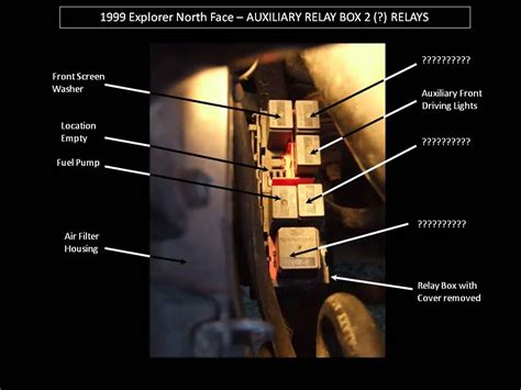 2004 ford explorer power distribution box|Ford Explorer 2nd gen relay.